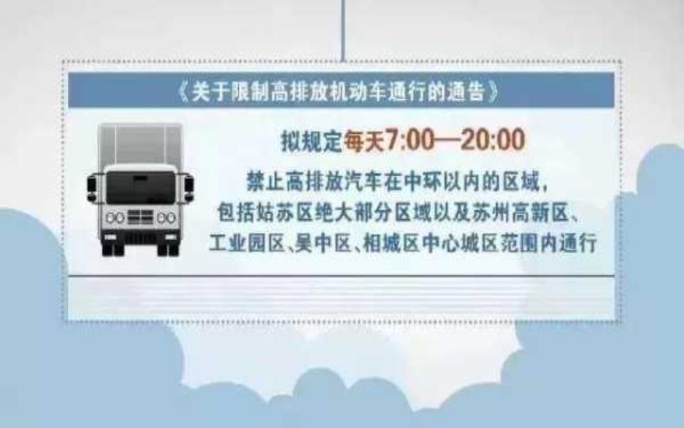 太仓限行区域, 你了解哪些规定?