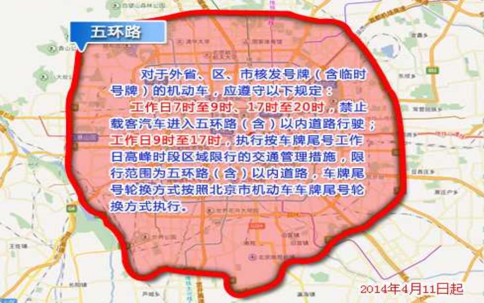  尾号限行能走五环吗？看这一篇轻松解答 