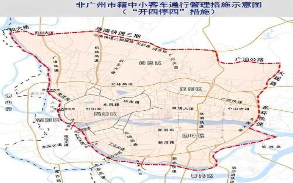 广州高峰期外地车限行,如何应对交通新规?