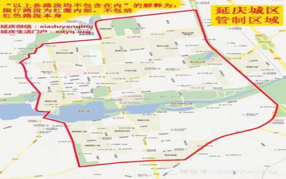  延庆怎么限行的, 具体规则和注意事项是什么？ 