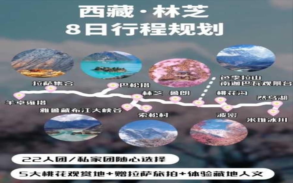  拉萨到林芝限行通知, 具体何时生效？ 