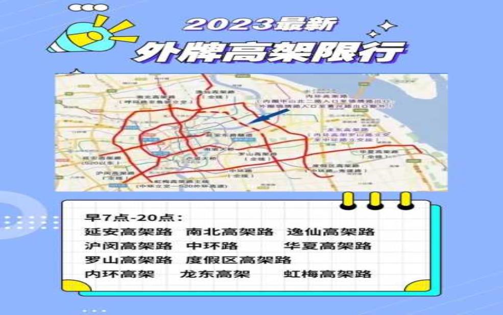  杨浦大桥外地车限行么, 请了解最新规定 