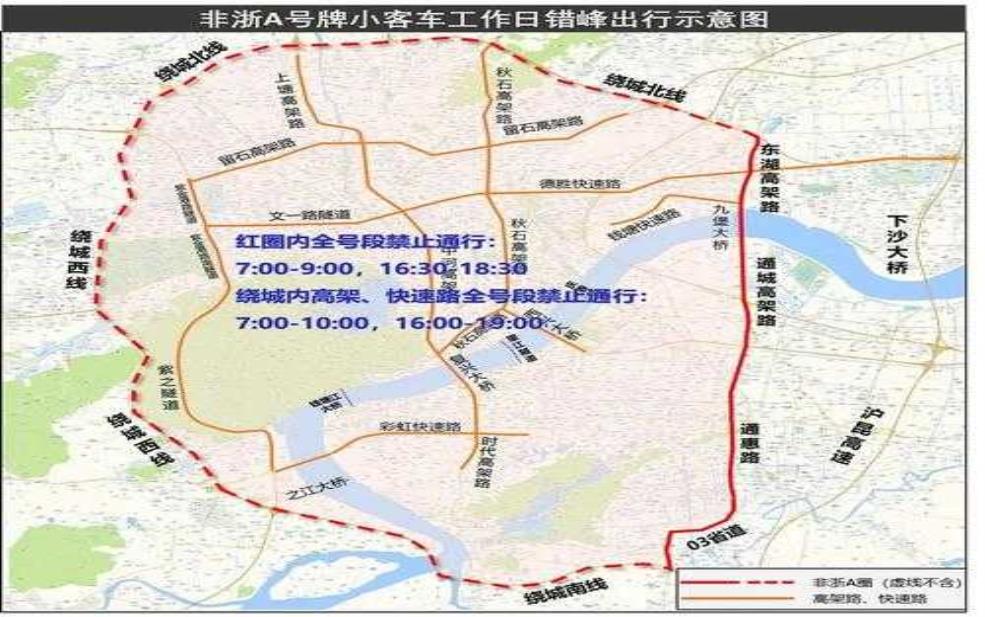杭州文一路限行, 影响了多少通勤者?
