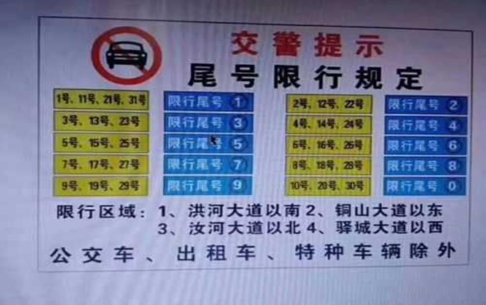 汝南限行, 你了解具体规定吗?