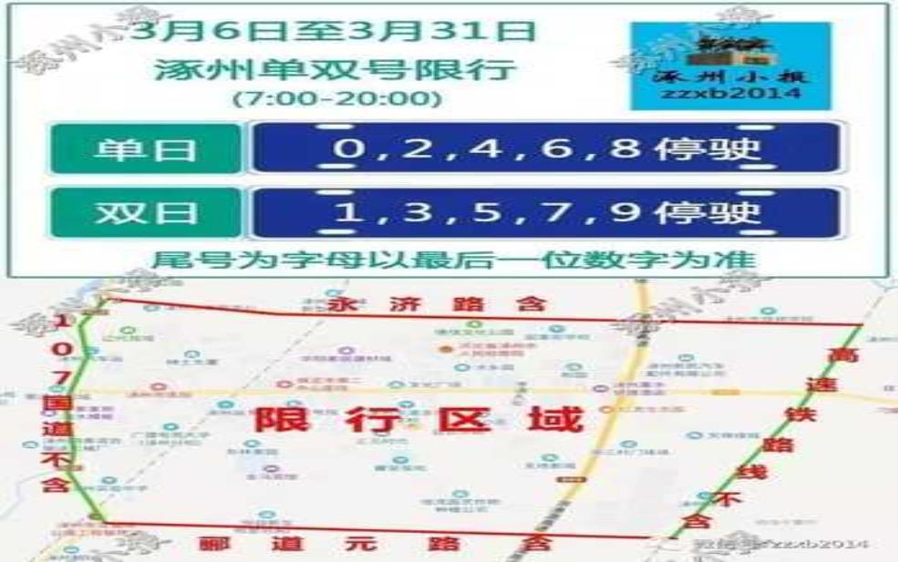  涿州限行区域图, 了解最新限行政策与影响 