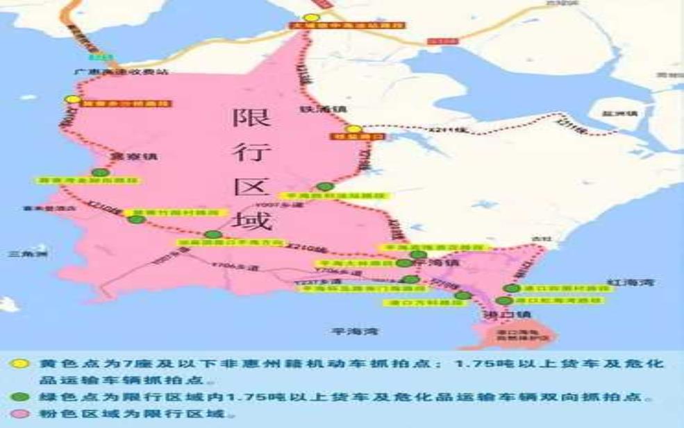  深圳人民北路限行, 如何应对交通新规？ 