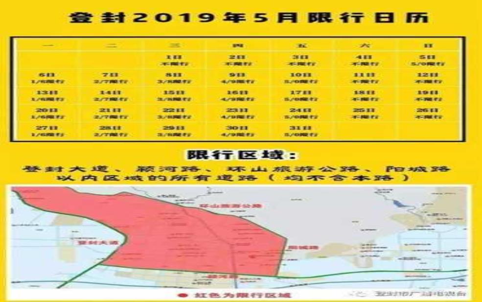  登封市限行政策详细解读，如何应对限行措施？ 