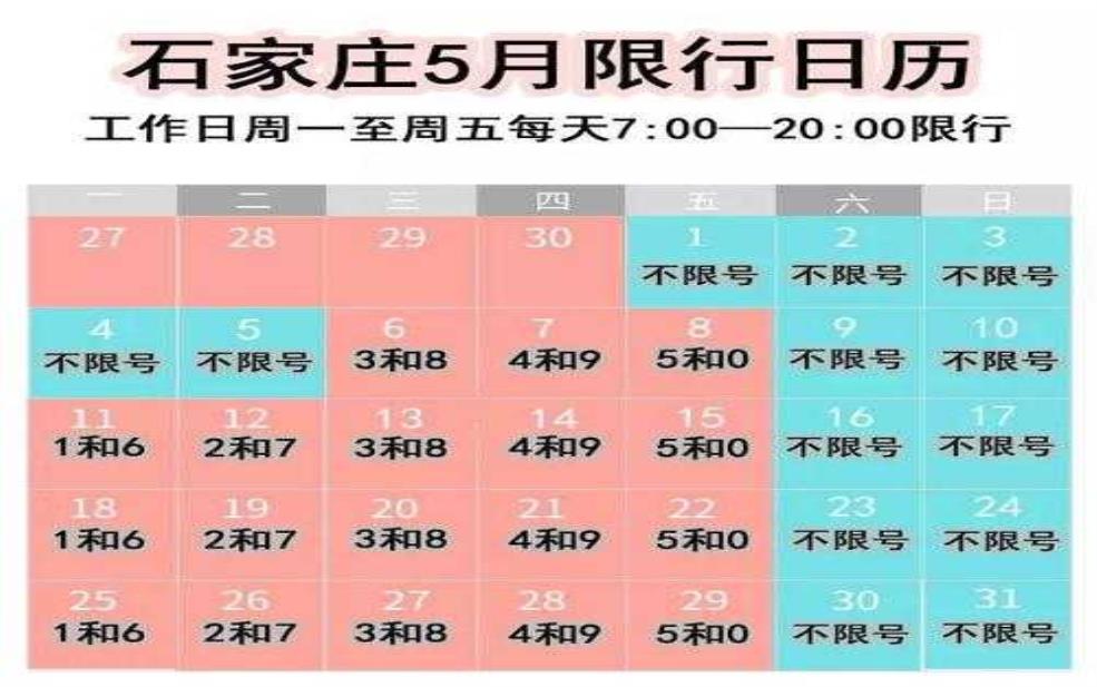  石家庄市限行最新通知, 具体规定和实施时间是什么？ 