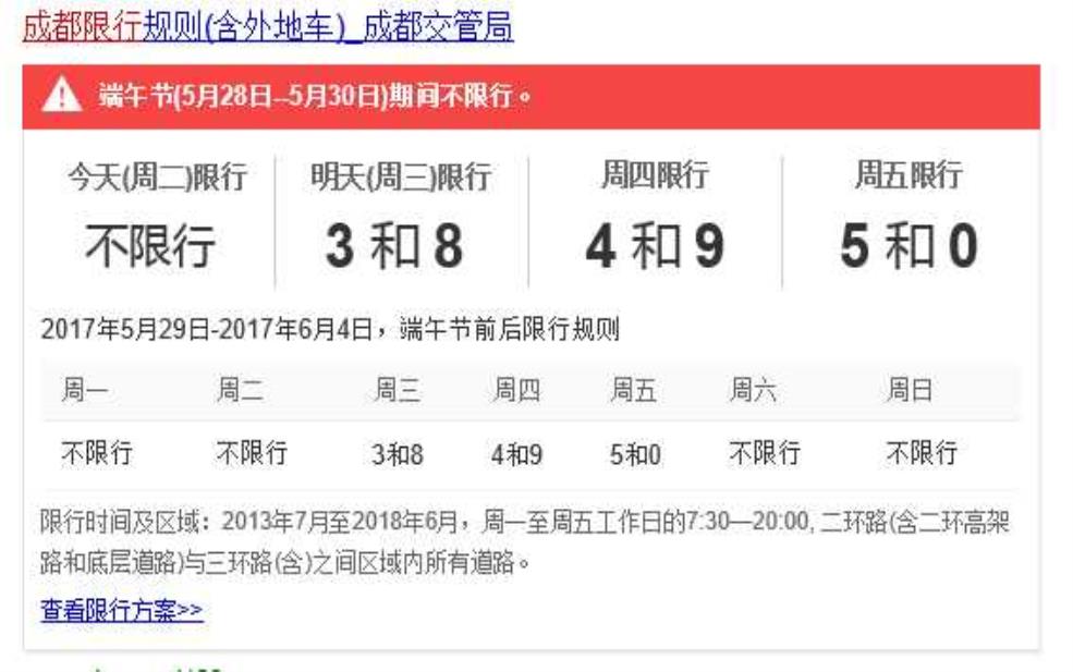 端午节尾号限行,你知道自己能否上路吗？ 
