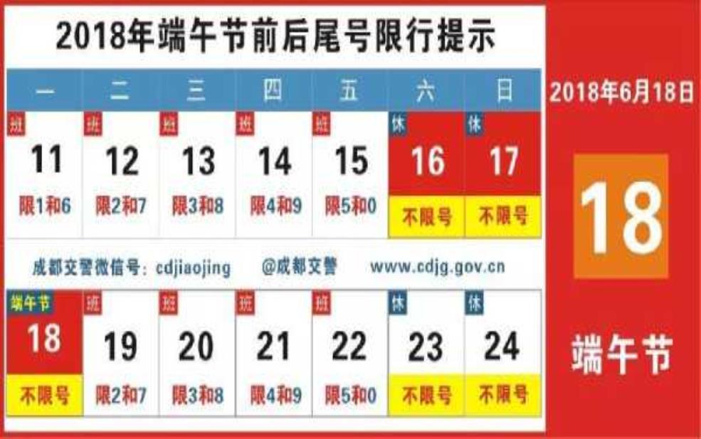 端午节尾号限行,你知道自己能否上路吗?