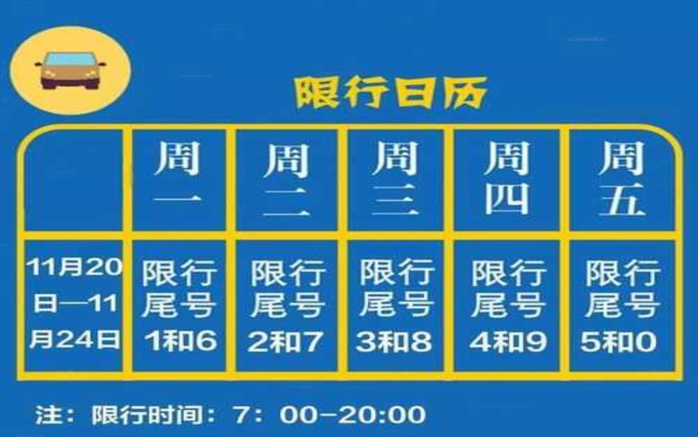 西安钟楼限行, 这些信息你知道吗?