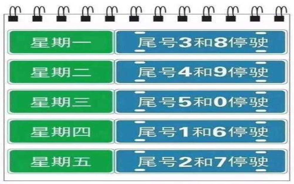 长春交警对限行, 具体措施有哪些?