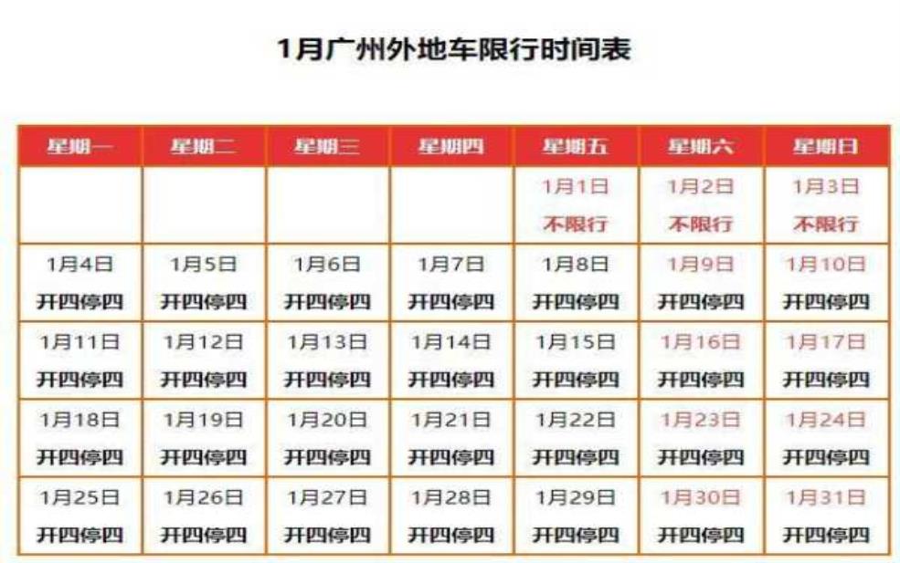  限行多长时间拍一次,拍摄频率如何掌握？ 