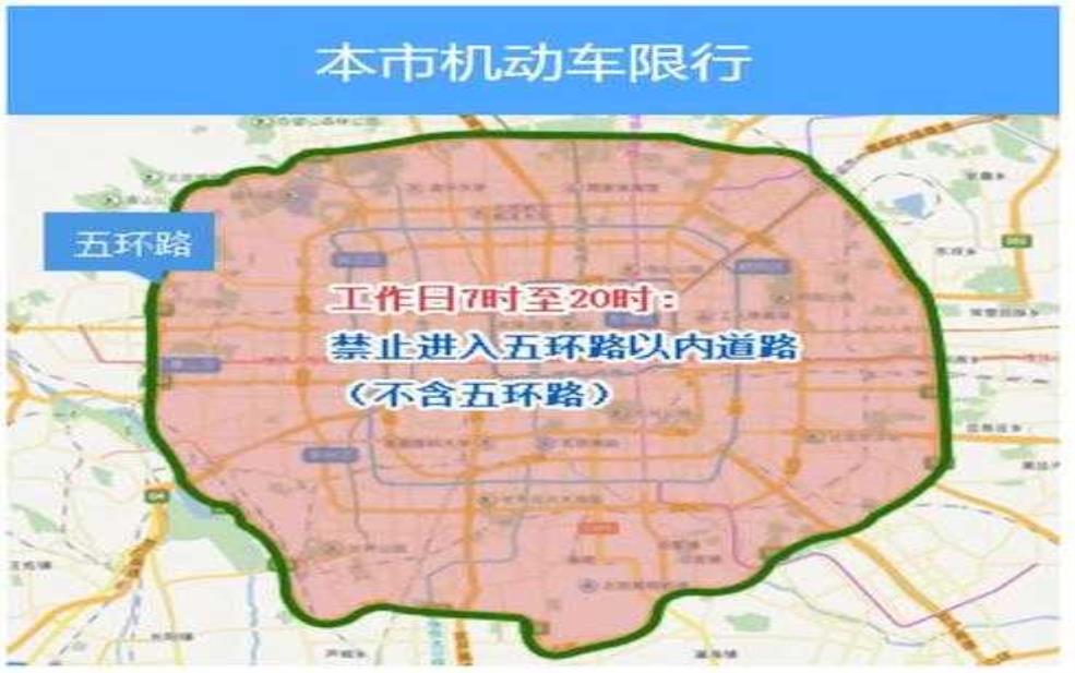 限行日能上五环吗, 解答限行政策的疑惑