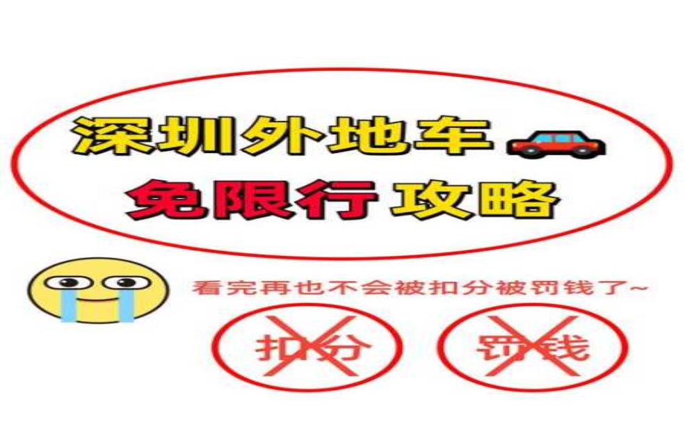  限行早上7点02分会被拍，如何避免罚款？ 