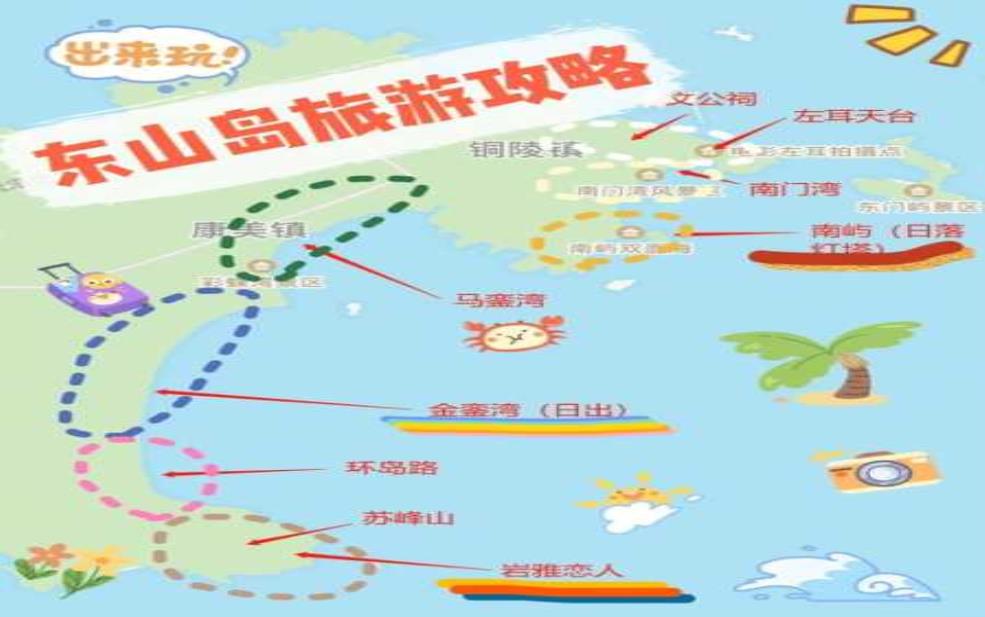  东海岛旅游攻略, 如何玩转这个绝美海岛？ 