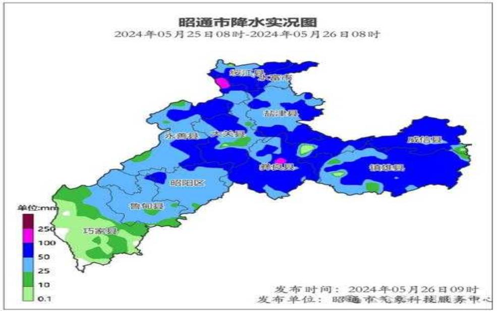  昭通市盐津县天气,近期气候变化影响如何？ 