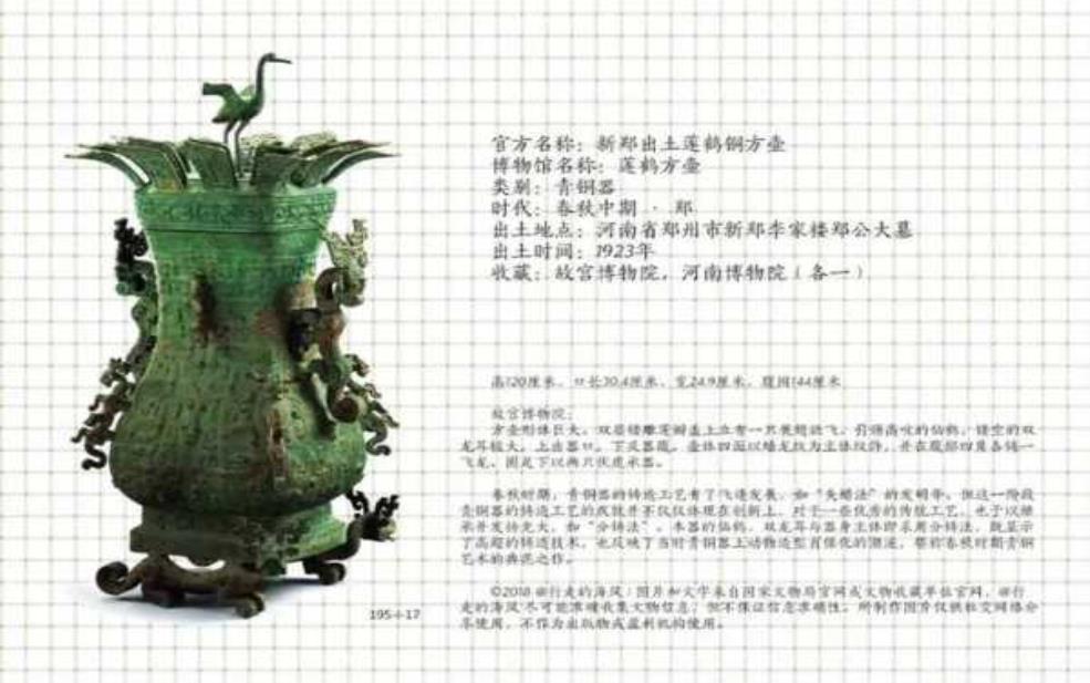  莲鹤方壶简介, 了解其历史与艺术价值 
