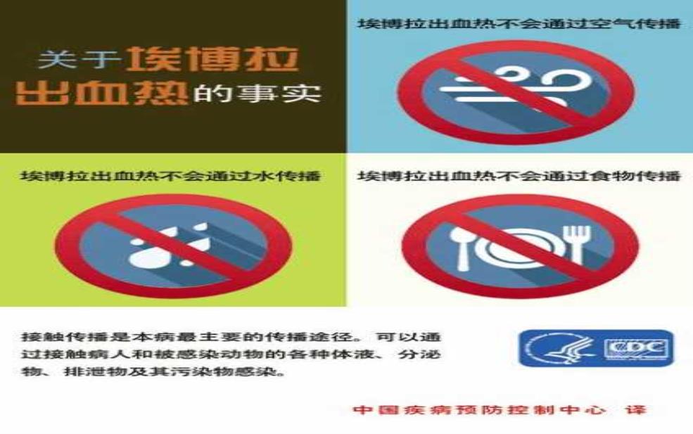  伊波拉病毒粤语, 了解其传播与防护措施 