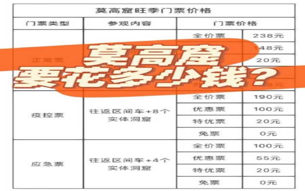  佛爷洞门票多少钱, 含最新价格和购买方式 