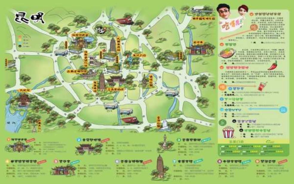 昆明市地图全图, 了解城市地理与景点分布