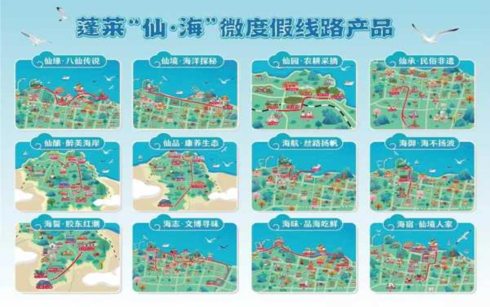 蓬莱仙岛旅游攻略, 如何规划完美行程?
