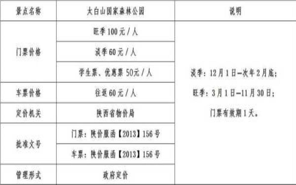 太山门票价, 了解最新票价信息与折扣优惠