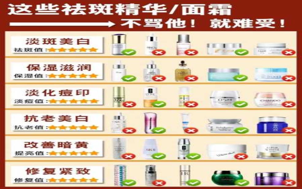  武汉宝丽金，如何选择最合适的产品？ 