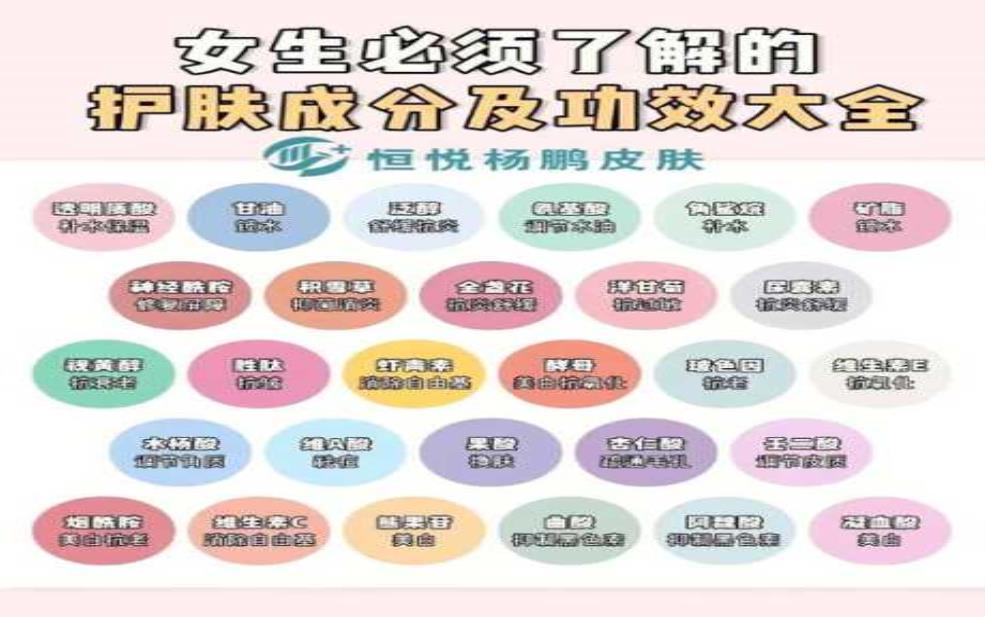  伊露薇丽，如何选择最适合你的护肤产品？ 