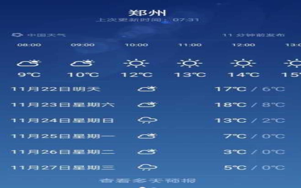  南郑县天气预报,今天外出要注意什么？ 
