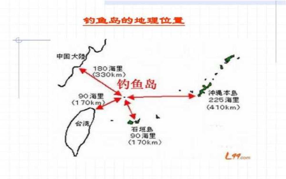 渔岛在哪, 了解这个美丽的海岛位置