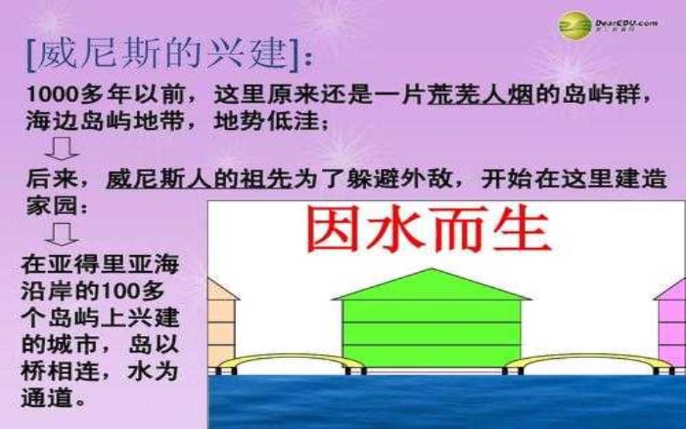 未名湖名字的由来, 你知道背后的故事吗？ 
