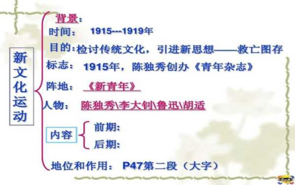  李自建的历史与贡献，如何影响当代社会？ 