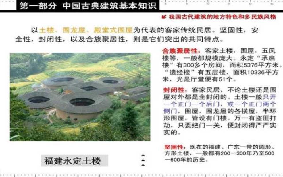  福建南靖土楼简介, 探秘独特的土楼文化 
