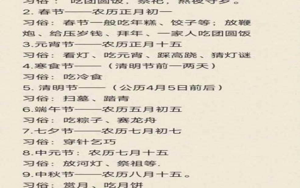  肉孜节2025年几月几号, 了解节日日期和习俗 