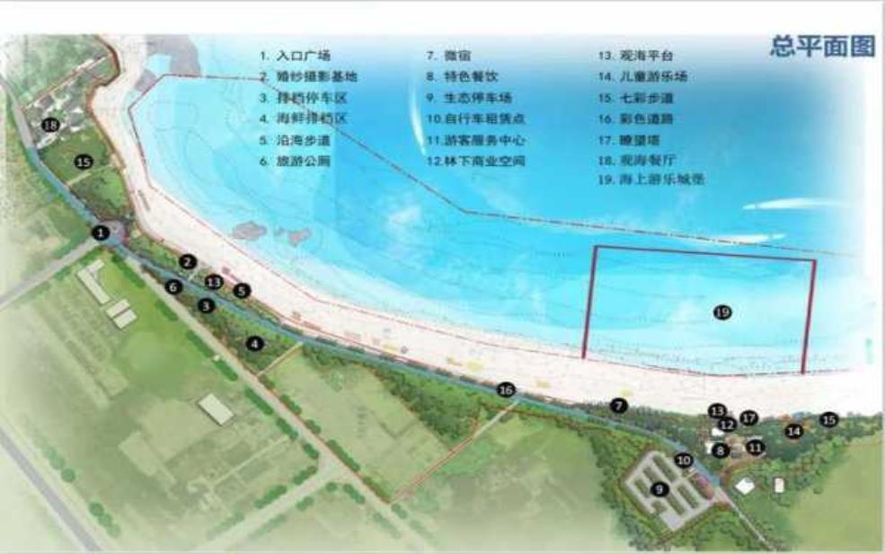  西滩岛, 如何规划你的完美旅行？ 