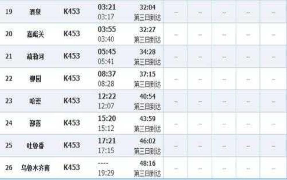  k1453次列车途经站点，主要停靠城市一览 