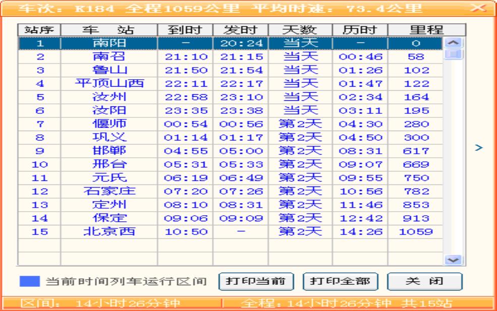  k526次列车, 你了解它的时刻和路线吗？ 