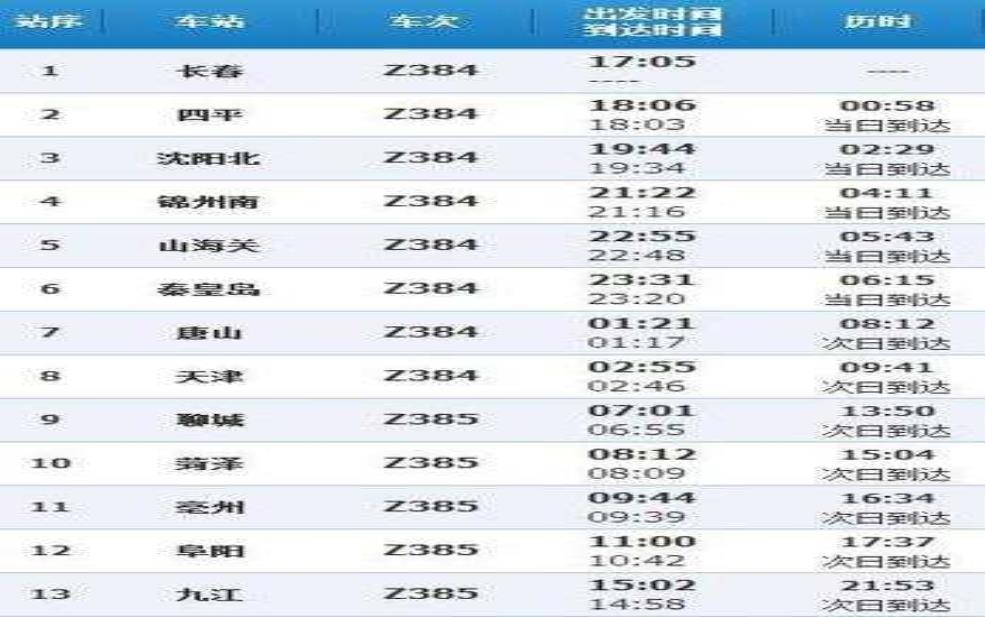 z90次列车时刻表, 最新运行时间查询