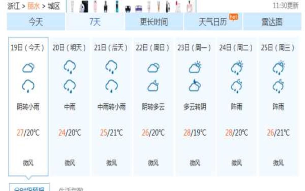 丽水市云和县天气，今天适合出行吗？ 