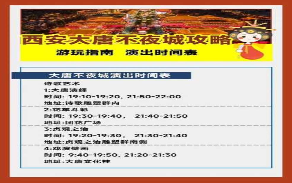  大唐不夜城几点关门, 游玩前必知信息！ 