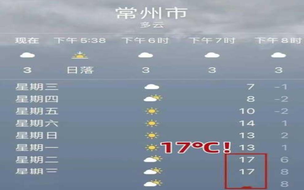 常州新北区天气预报, 下周天气变化趋势如何?