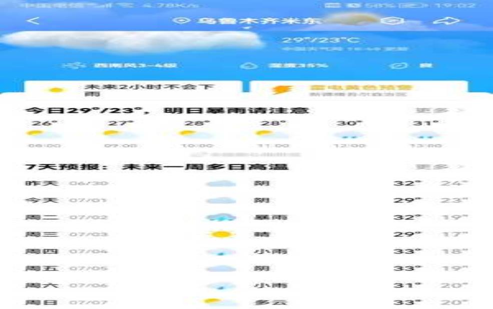  谷城县天气预报, 及时获取最新天气信息 