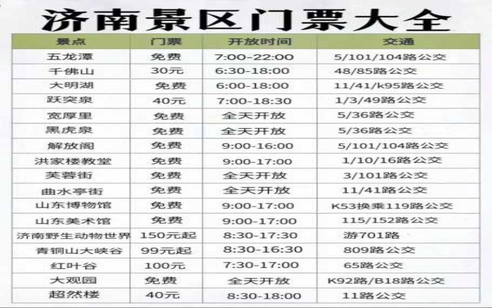  趵突泉几点开门, 游玩前必看时间安排 