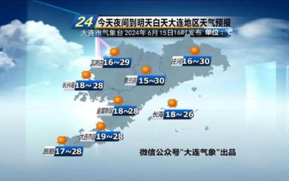  镜泊湖天气预报, 你准备好出行了吗？ 