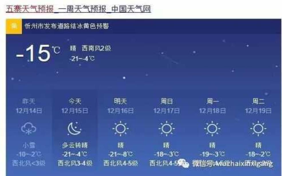  五寨县天气预报, 今明两天气温变化如何？ 