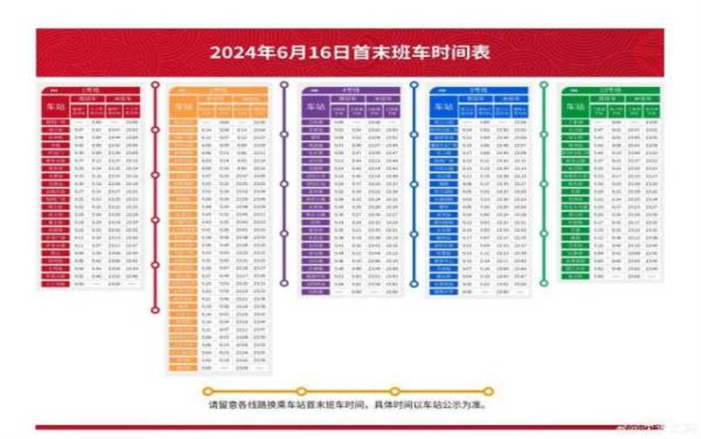  沈阳地铁几点开, 掌握最新时刻表！ 