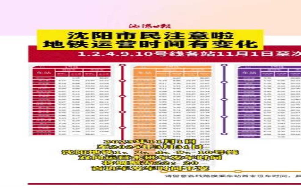  沈阳地铁到几点, 服务时间和运营安排解析 