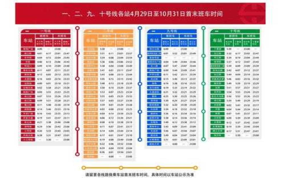 沈阳地铁到几点, 服务时间和运营安排解析