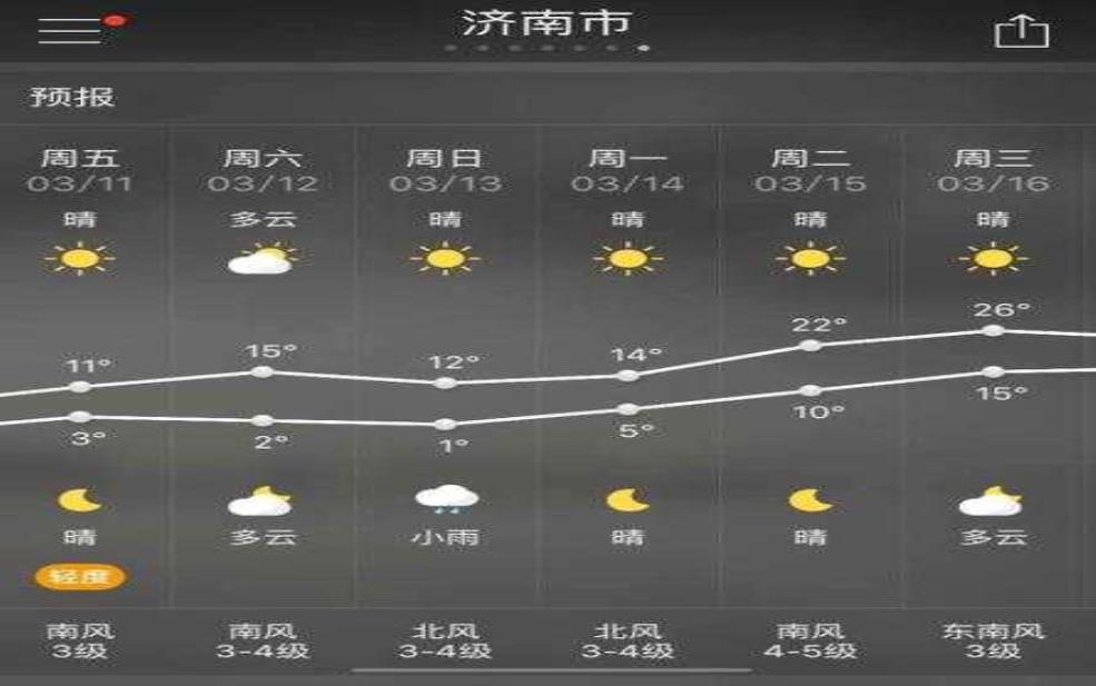 清丰县天气预报,今天和明天的天气如何?